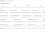 setup facebook conversion API and fix pixel tracking issues